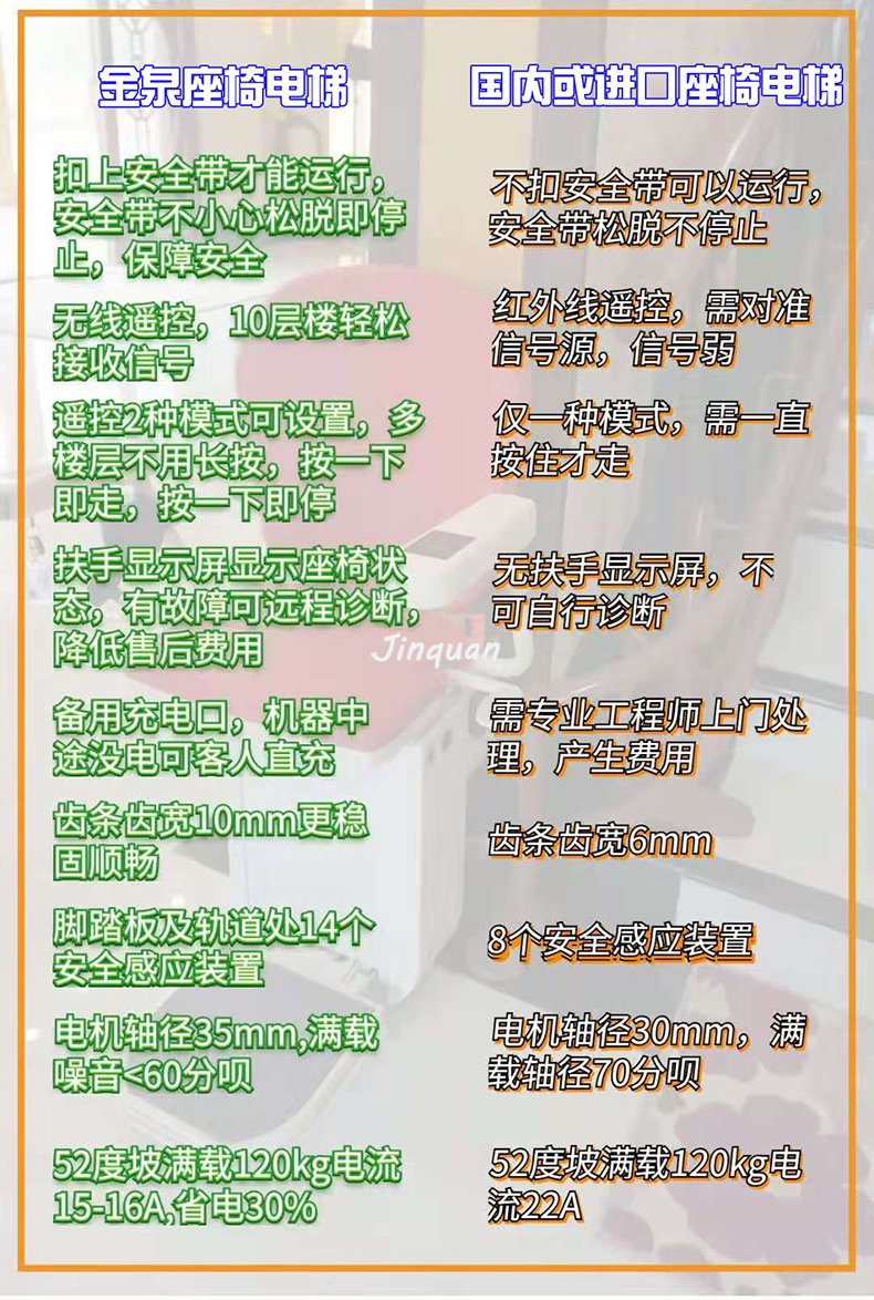 座椅電梯